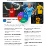 premier league image